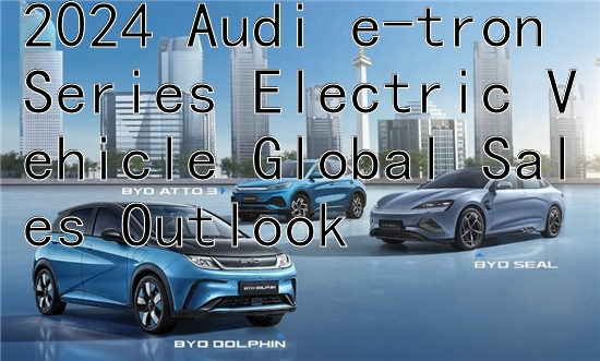 2024 Audi e-tron Series Electric Vehicle Global Sales Outlook